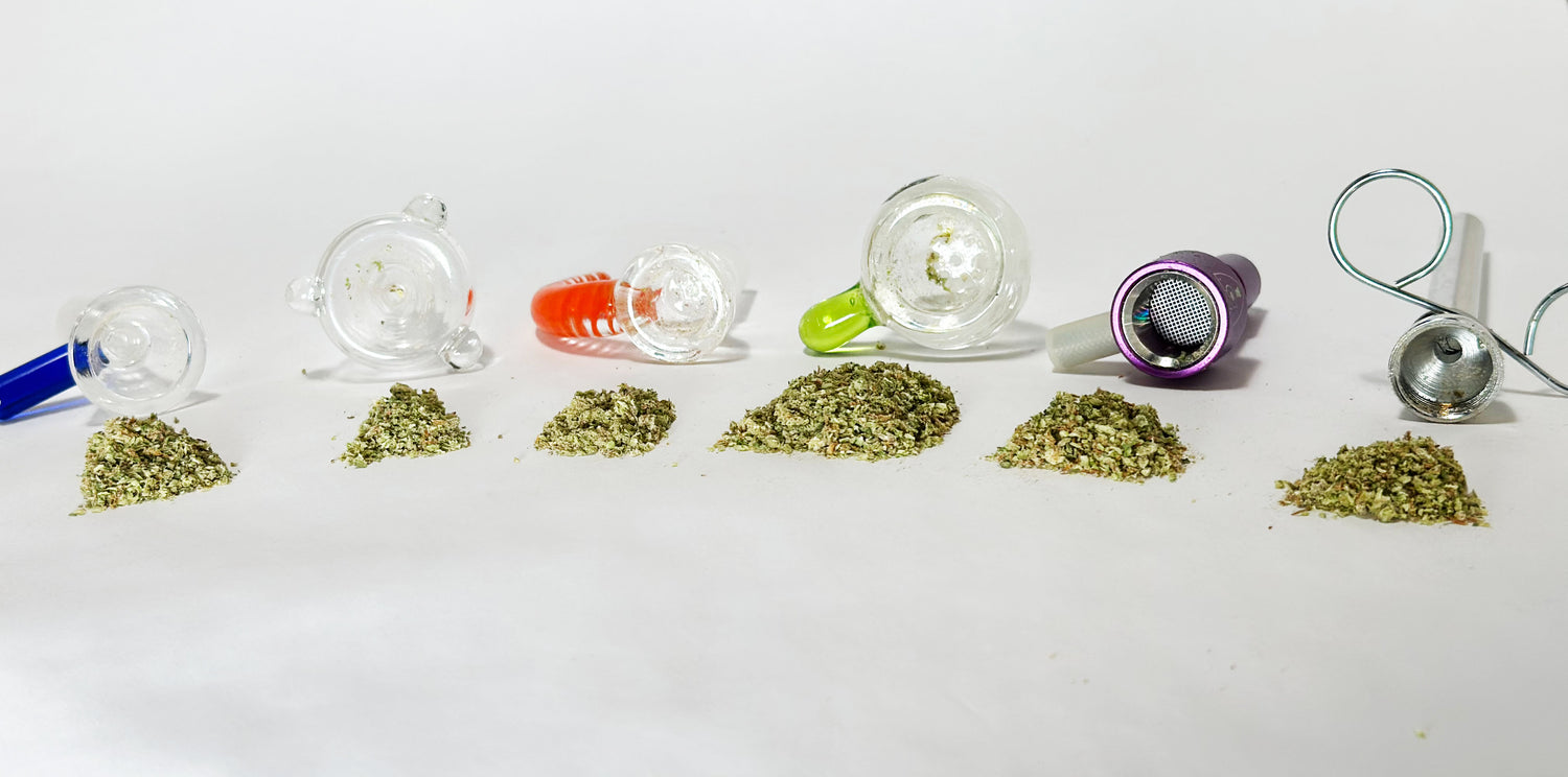 Bong Bowl Weights and Measures