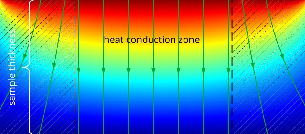 Is It Dangerous To Smoke Out Of Metal?