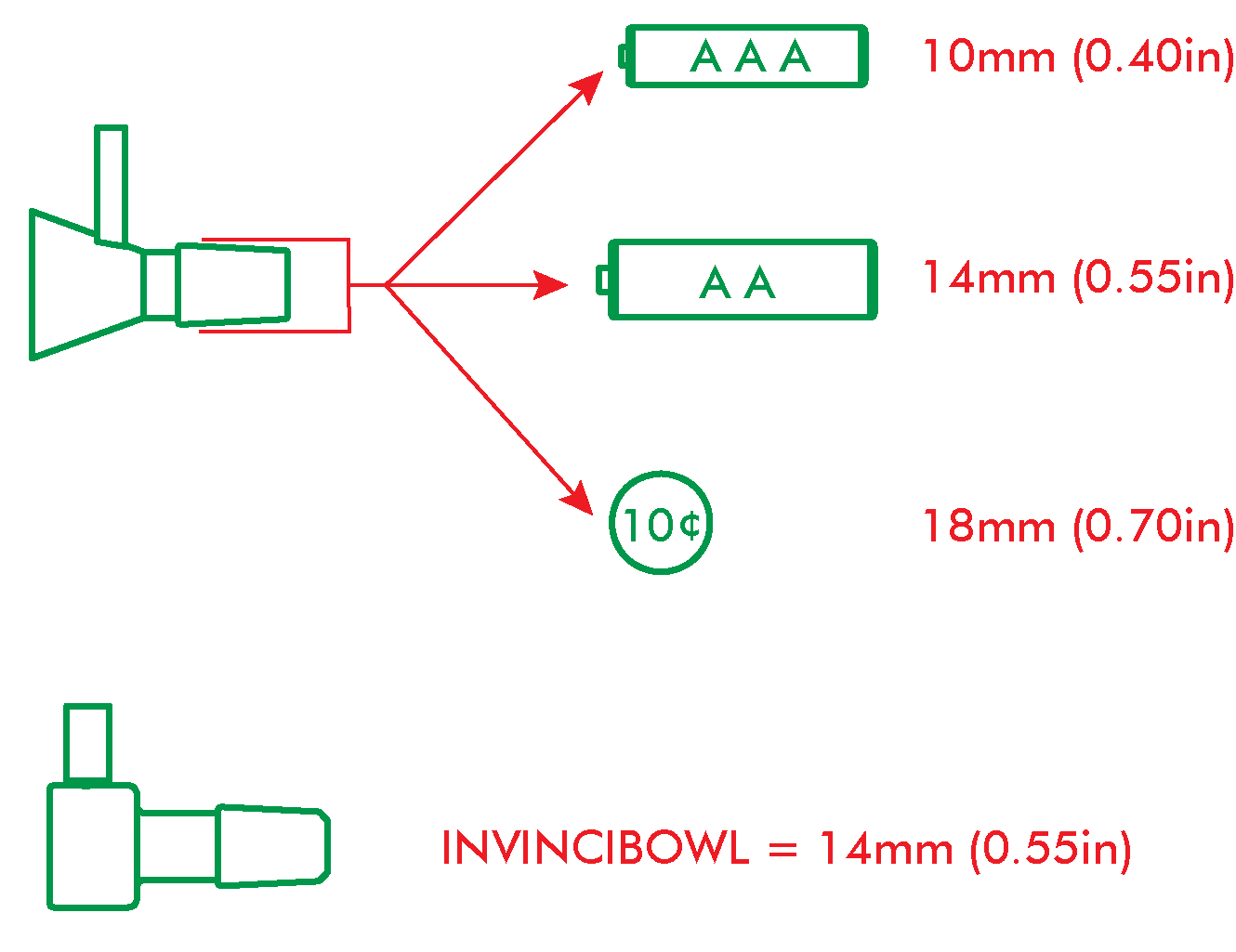 Bong Accessory Measurement Guide - Invincibowl